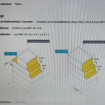 Lote en Villa Luro, a una cuadra del Bulevar   