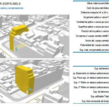 TERRENO EN VENTA  VILLA DEL PARQUE   de 1100 m2 vendibles