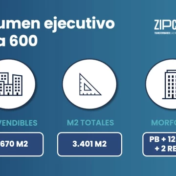 Terreno doble frente en venta Monserrat, Cerca de las Universidades. Metros construibles 3401