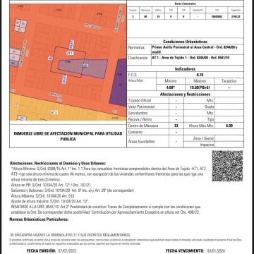Terreno a la venta en 1ro de Mayo al 2000. Ideal para constructoras