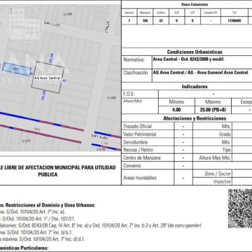 Terreno en  venta en el centro de la ciudad de Rosario.