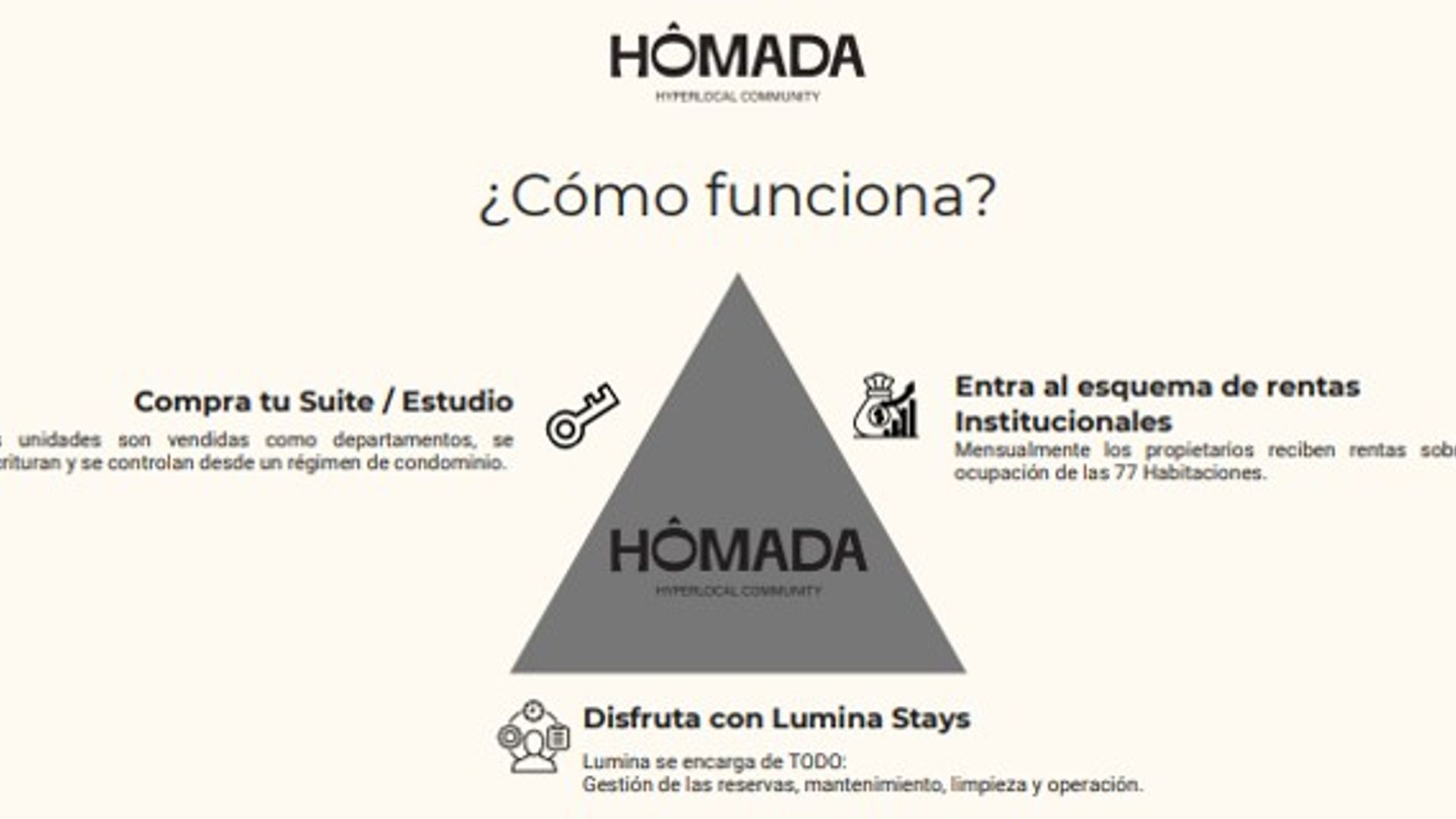 como funciona.jpg