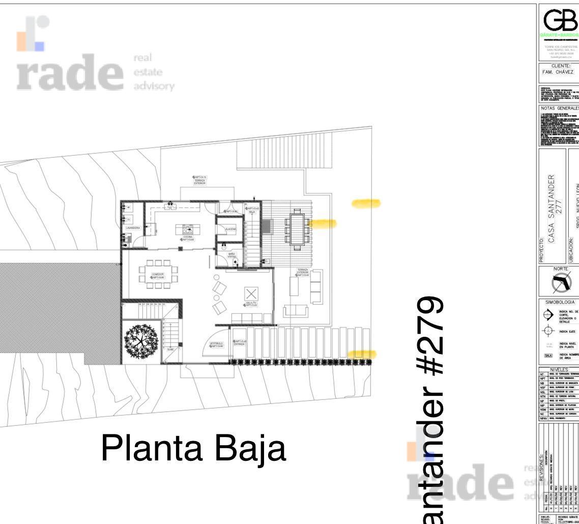 blueprint