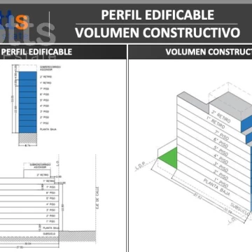 LOTE EN VENTA CABALLITO