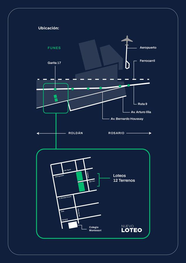 blueprint