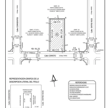 Cerrito 1318 - VENTA Terreno