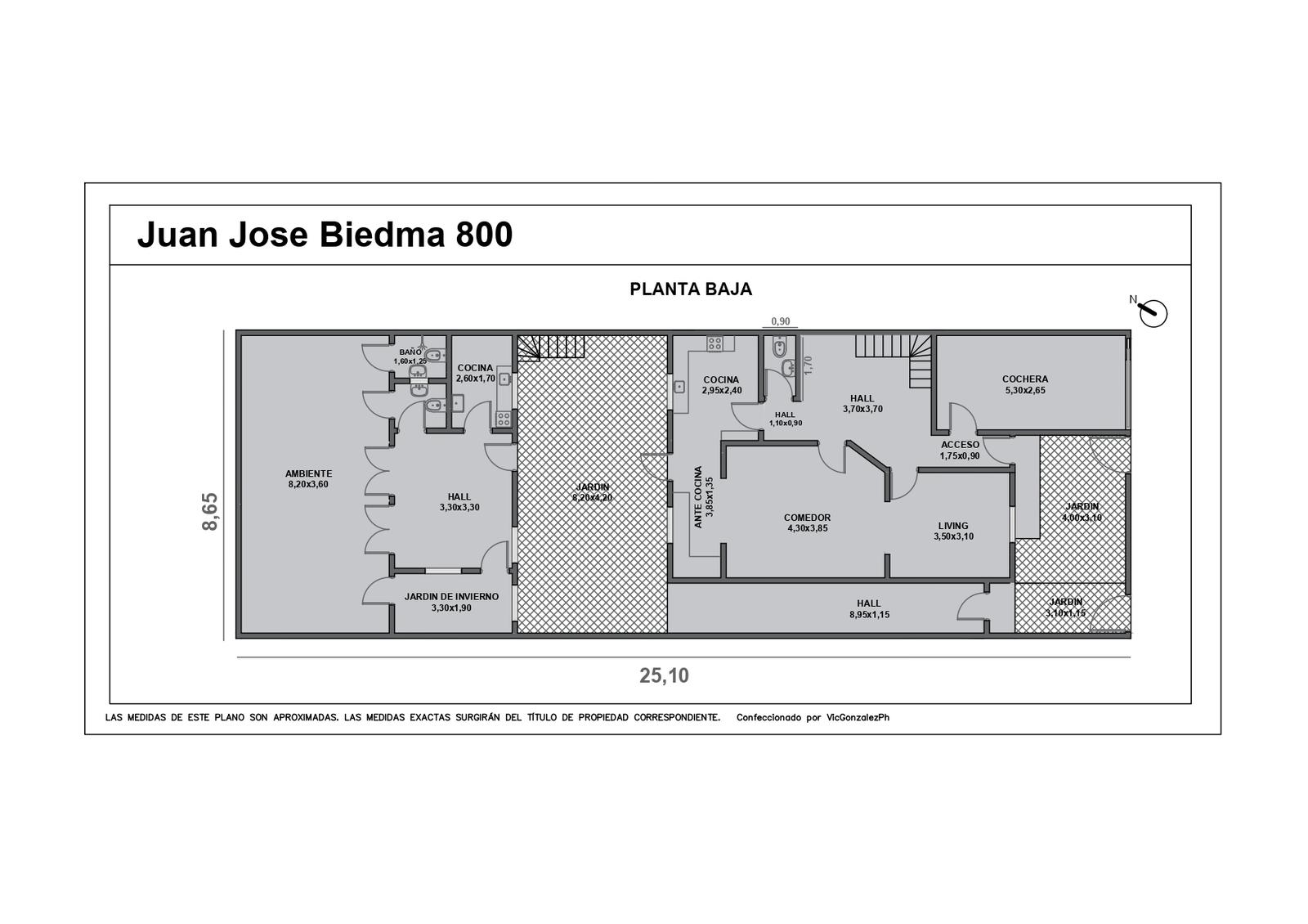 Plano PB