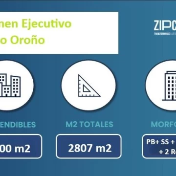 Venta de Lote en Caballito para Desarrollo Inmobiliario
