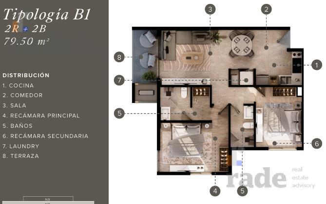 blueprint