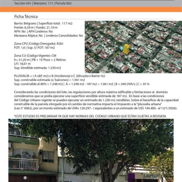 Terreno en Belgrano