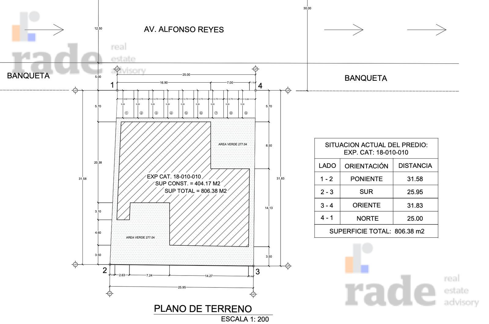 blueprint