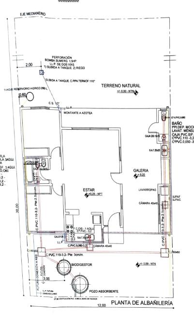 blueprint