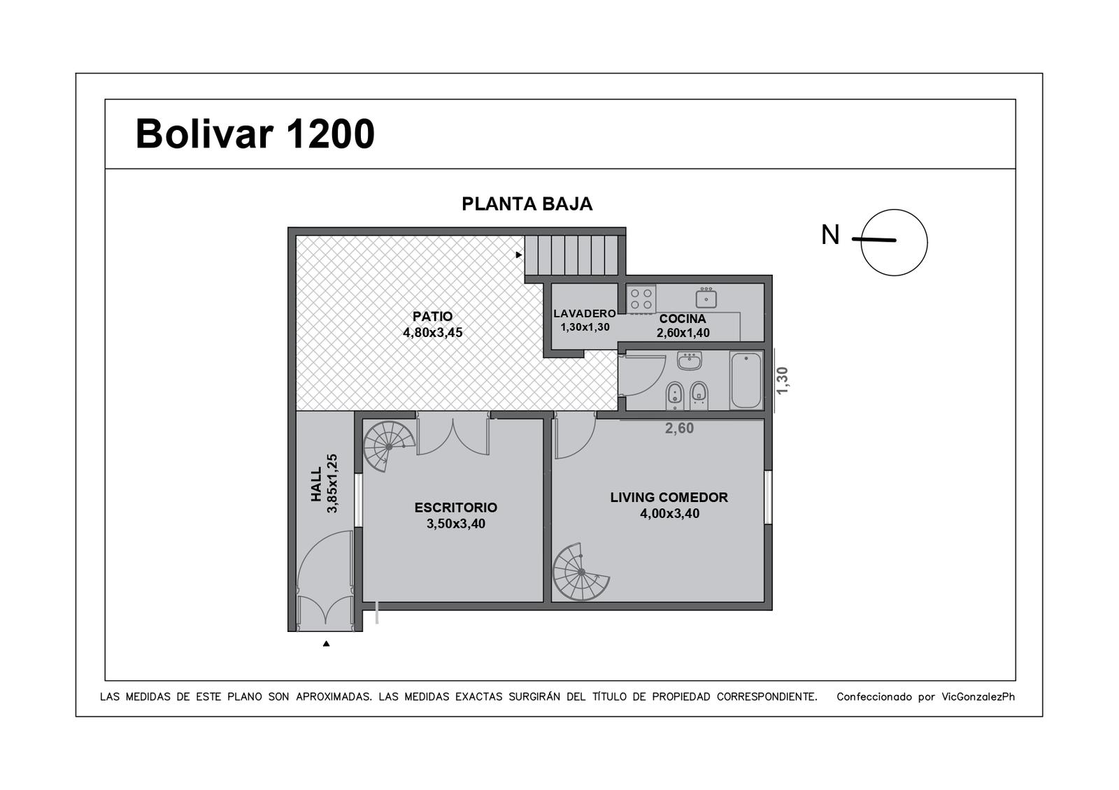 PB- Plano