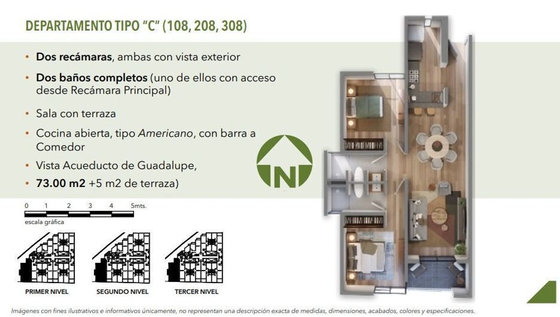 DEPARTAMENTO TIPO “C” (108, 208, 308)