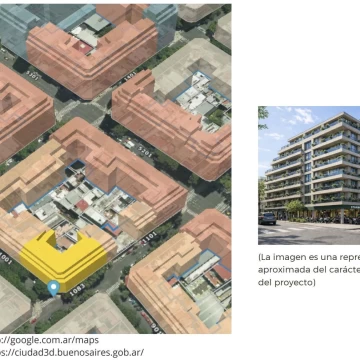 Venta - 5 Lotes en Esquina - Villa Crespo - 8.800m2 construibles
