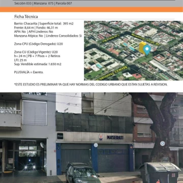 Terreno en Chacarita