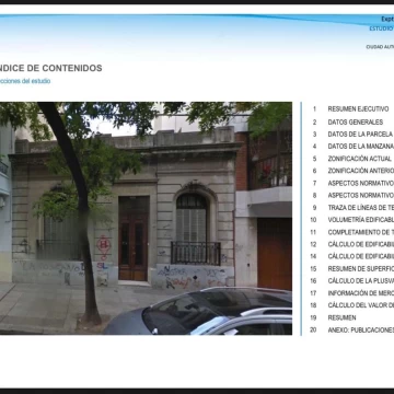 TERRENO- INMEJORABLE UBICACIÓN EN LA MEJOR ZONA DE CABALLITO
