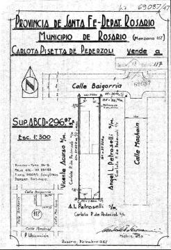 blueprint