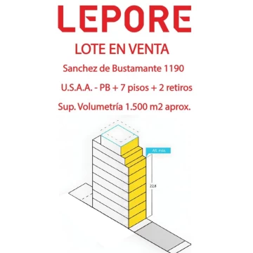 Lote en venta Recoleta 