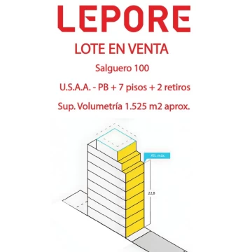 VENTA LOTE ALMAGRO