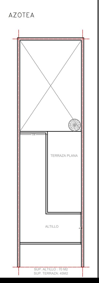 planos