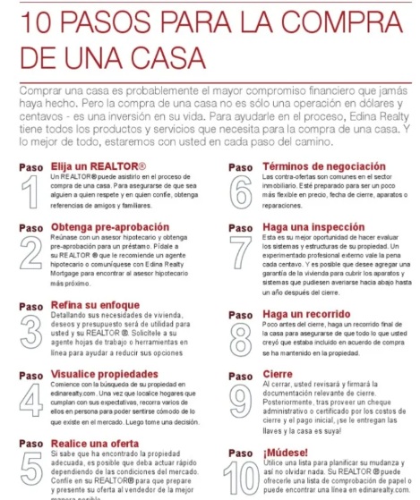 Paso a paso para comprar una propiedad en Córdoba