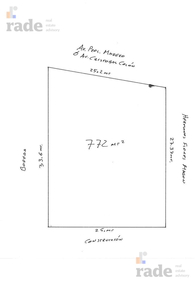 blueprint