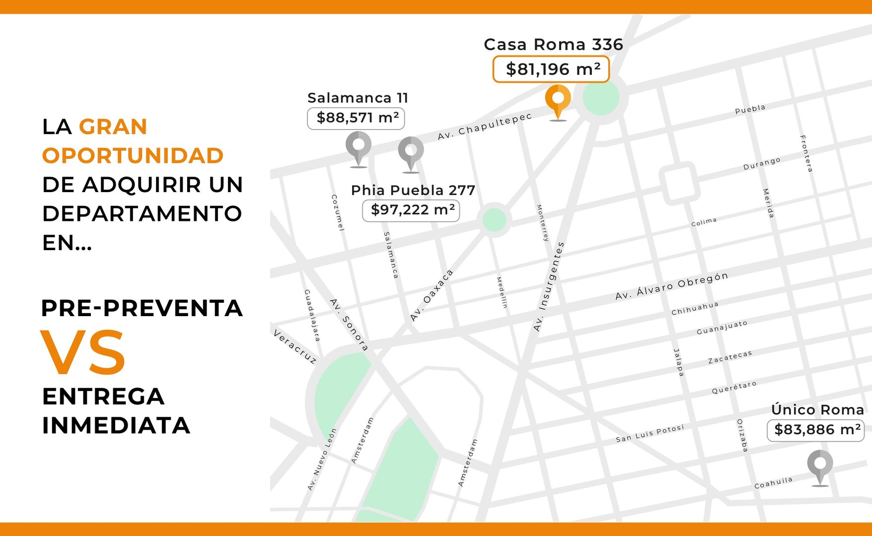 Casa Roma 336 - preventa vs venta.jpg