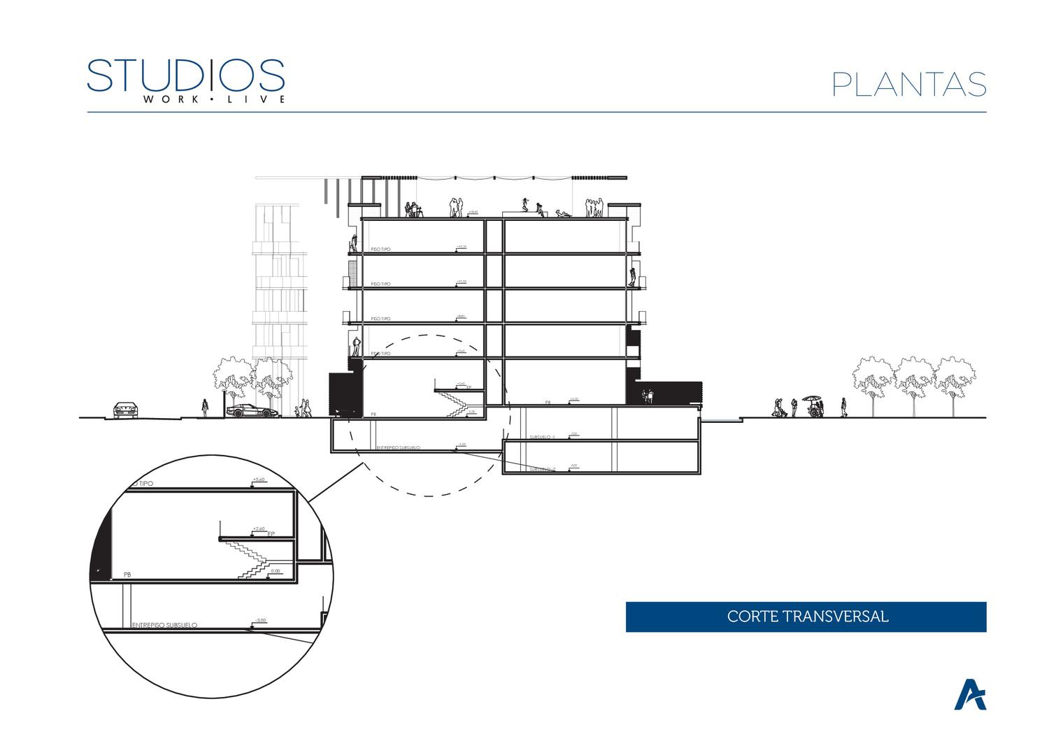 plano