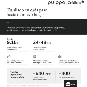  Promocion  en Area Venta Anticipada de depa con balcon 2 Hab 2 Baños 1 Estac en Coyoacán