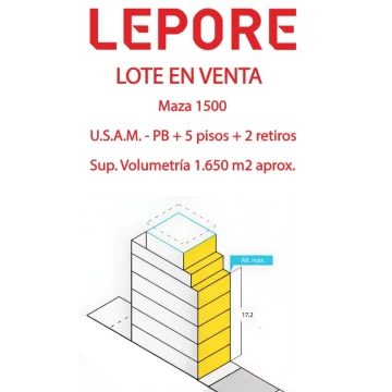 VENTA LOTE BOEDO