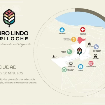 Terreno en venta - Cerro Lindo, en el centro de Bariloche.