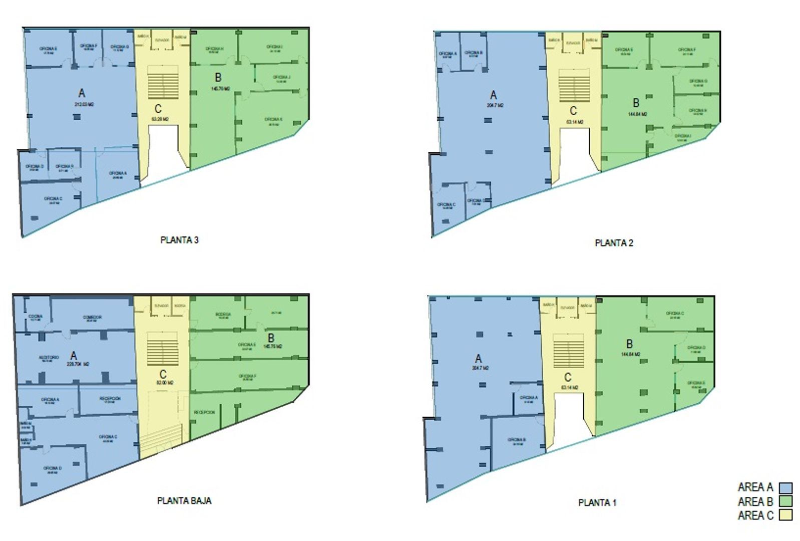 AREAS.jpg