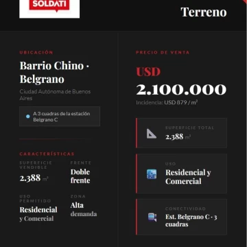 Terreno en barrancas de Belgrano, doble frente