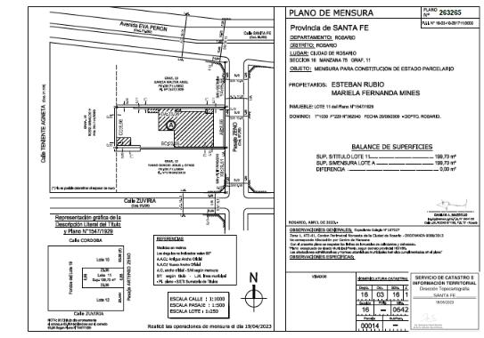 plano mensura