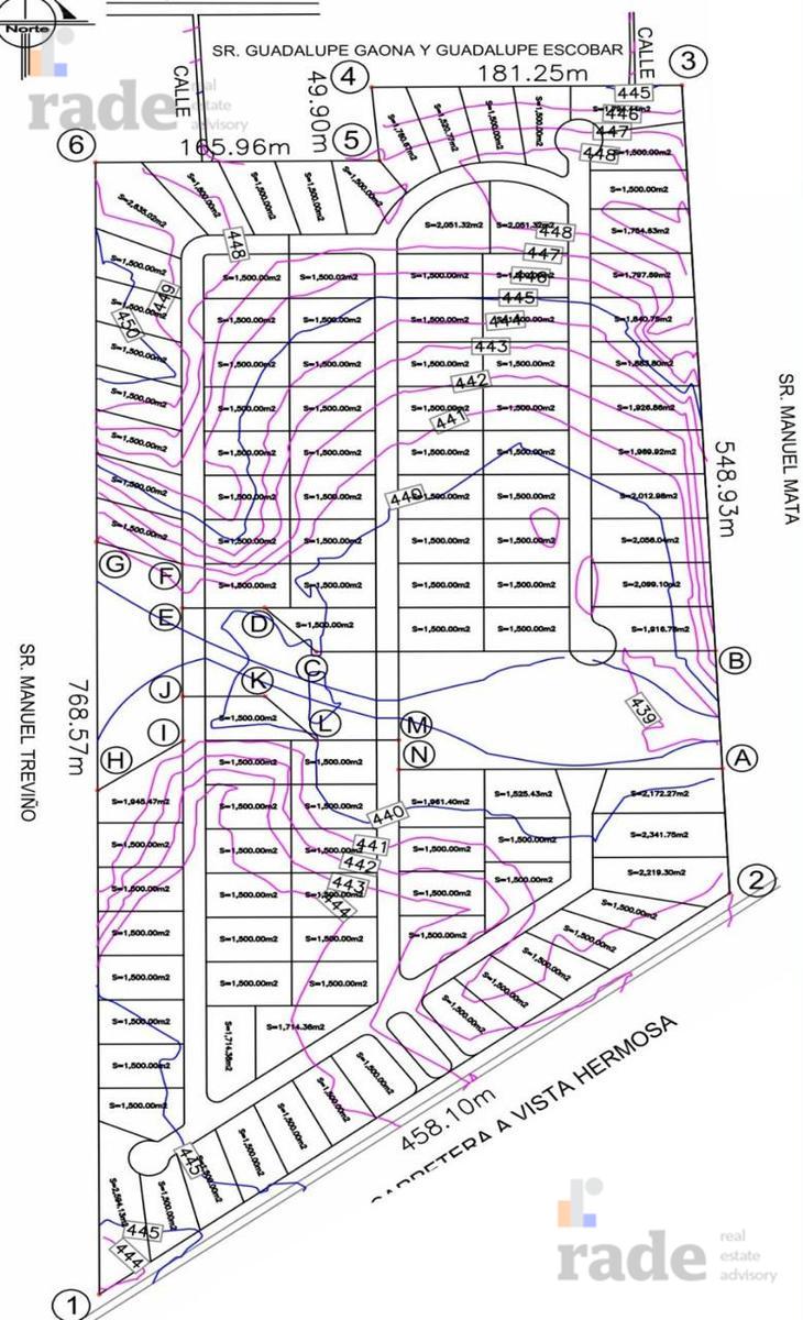 blueprint