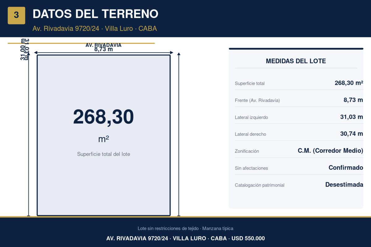 Lote de 268 m² en Villa Luro, foto 3