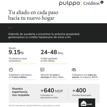 Aprovecha descuento 3% en The Park Venta de depa a estrenar 1 hab 1 baño 1 cajon estac . 