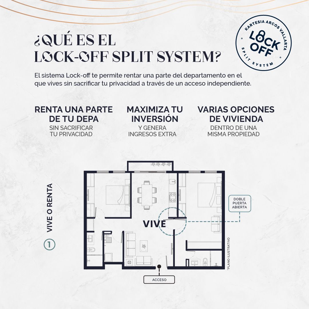 Kartesia-ArcosVallarta-MaterialWhatsApp-30Sep24_10.jpeg
