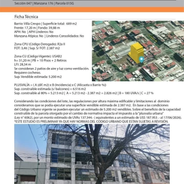 Terreno en Villa Crespo