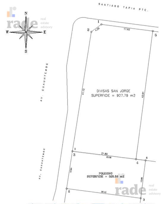 blueprint