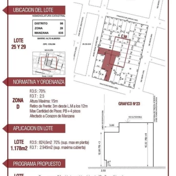 VENTA TERRENOS BARRIO OBSERVATORIO APTO DESARROLLO