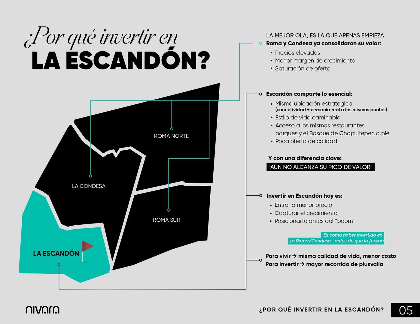 murguia escandon.jpg