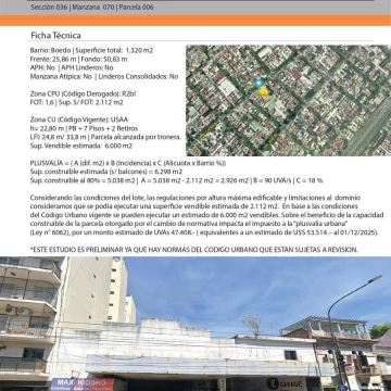 Terreno en Boedo