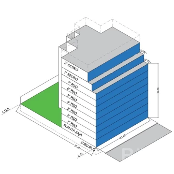 Terreno TRIPLE en venta  6000  m2 vendibles Almagro