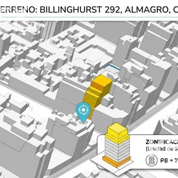 Terreno en Venta Almagro USAA 698 m² Vendibles Incidencia USD 329/m² Lote Billinghurst 200