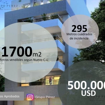 Terreno en Parque Patricios, 1.700 m2 vendibles planos aprobados