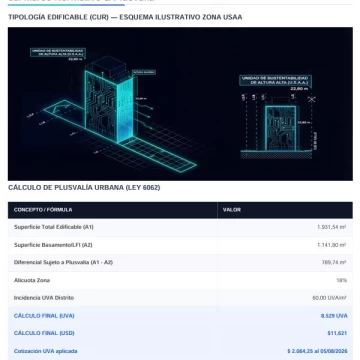  Venta Terreno-Floresta