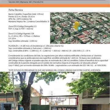 Terreno en Caballito