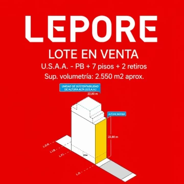 Lote en venta Boedo 